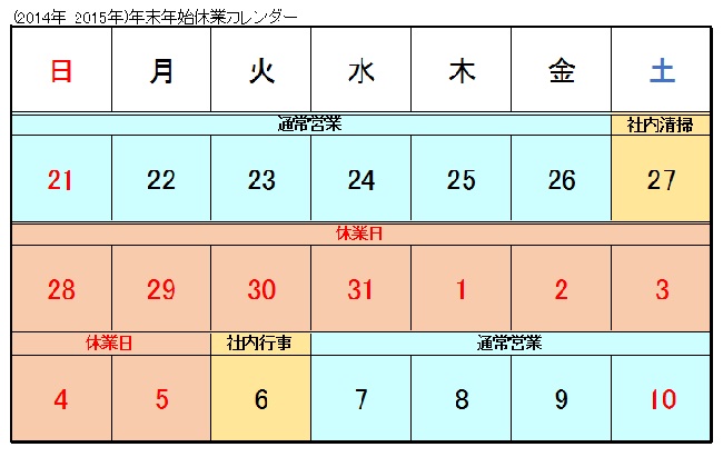 外構工事 フィーリングガーデンの新着情報